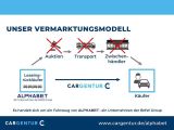 Ford Focus bei Sportwagen.expert - Abbildung (2 / 14)