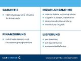 Skoda Kodiaq bei Sportwagen.expert - Abbildung (14 / 14)