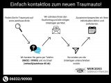VW Golf Sportsvan bei Sportwagen.expert - Abbildung (3 / 15)