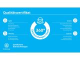 VW Crafter bei Sportwagen.expert - Abbildung (3 / 5)