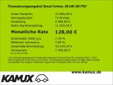 Smart smart fortwo bei Sportwagen.expert - Abbildung (5 / 5)