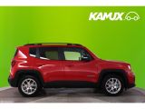 Jeep Renegade bei Sportwagen.expert - Abbildung (3 / 15)