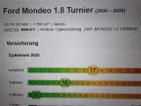 Ford Mondeo bei Sportwagen.expert - Abbildung (8 / 10)