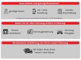 Peugeot 2008 bei Sportwagen.expert - Abbildung (14 / 14)