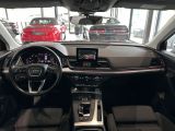 Audi Q5 bei Sportwagen.expert - Abbildung (4 / 15)