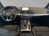 Audi Q5 bei Sportwagen.expert - Abbildung (5 / 15)
