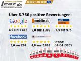 Skoda Kamiq bei Sportwagen.expert - Abbildung (2 / 15)