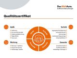 VW Transporter bei Sportwagen.expert - Abbildung (12 / 15)