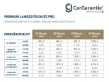 Nissan Leaf bei Sportwagen.expert - Abbildung (2 / 2)