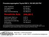 Toyota RAV 4 bei Sportwagen.expert - Abbildung (4 / 15) Toyota RAV 4 bei Sportwagen.expert - Abbildung (4 / 15)
