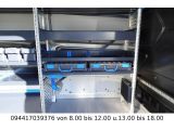 Ford Transit Custom bei Sportwagen.expert - Abbildung (14 / 15)