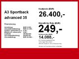 Audi A3 Sportback bei Sportwagen.expert - Abbildung (4 / 15)