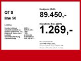 Audi Q7 bei Sportwagen.expert - Abbildung (4 / 15)
