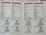 Audi A4 bei Sportwagen.expert - Abbildung (15 / 15)