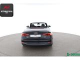 Audi A5 bei Sportwagen.expert - Abbildung (4 / 10)