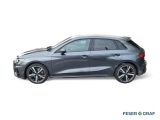 Audi S3 Sportback bei Sportwagen.expert - Abbildung (3 / 15)