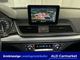 Audi Q5 bei Sportwagen.expert - Abbildung (11 / 12)